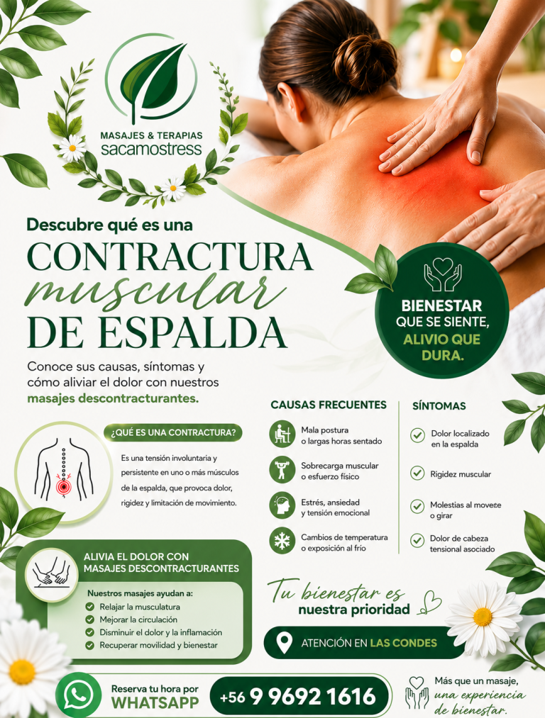 Contractura Muscular de Espalda: Causas, Síntomas y Cómo Aliviar el Dolor