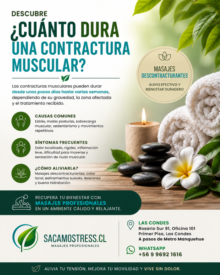 ¿Cuánto dura una contractura?