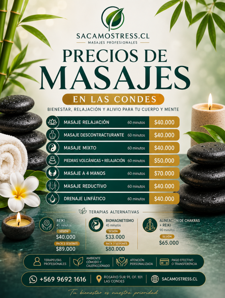 Precios de Masajes en Las Condes: ¿Cuánto cuesta un masaje profesional en 2026?