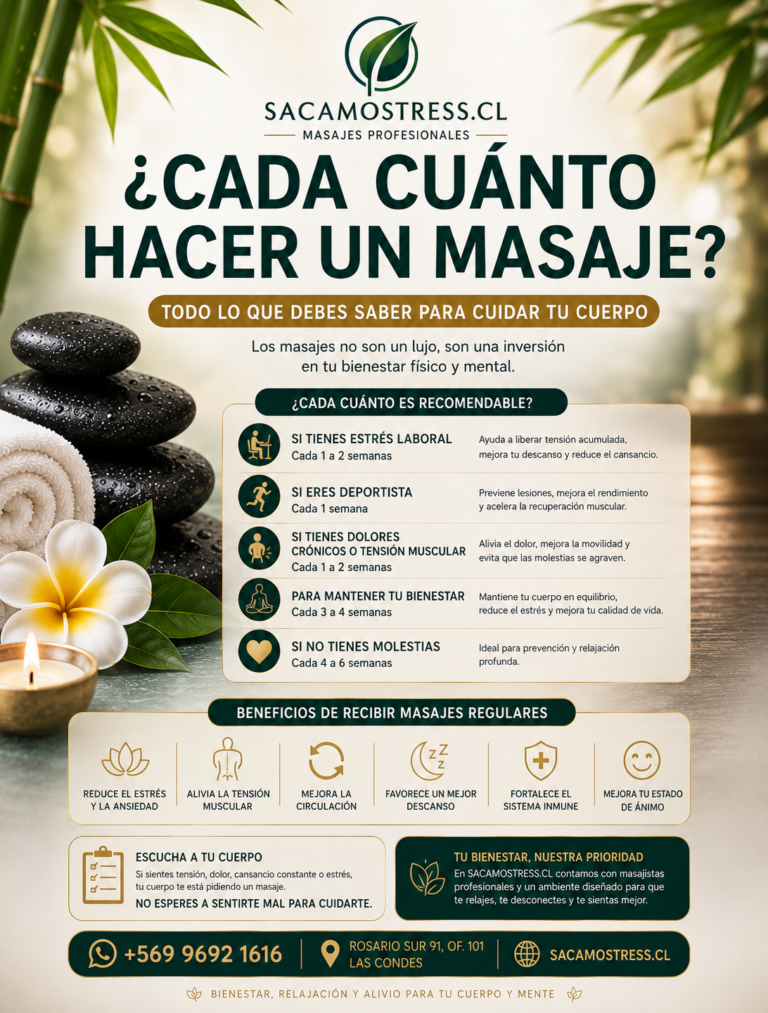 ¿Cada cuánto hacer un masaje? Todo lo que debes saber para cuidar tu cuerpo
