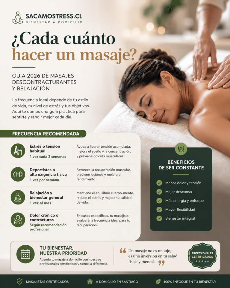 ¿Cada cuánto hacer un masaje? Guía Completa 2026 para cuidar tu cuerpo y reducir el estrés