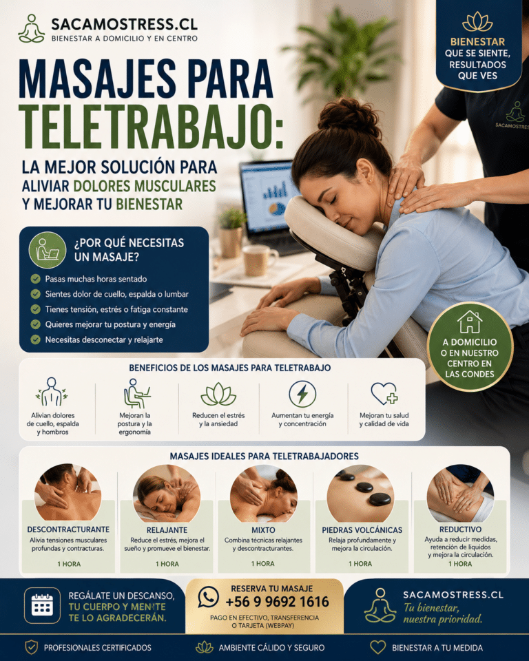 Masajes para Teletrabajo: La mejor solución para aliviar dolores musculares y mejorar tu bienestar